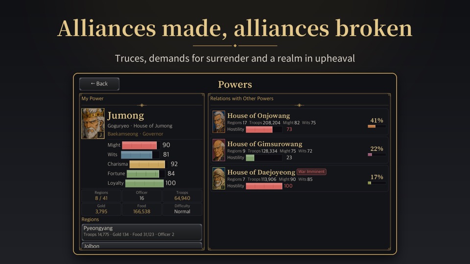 Nansérok: Age of Four Kings — Screenshots 5