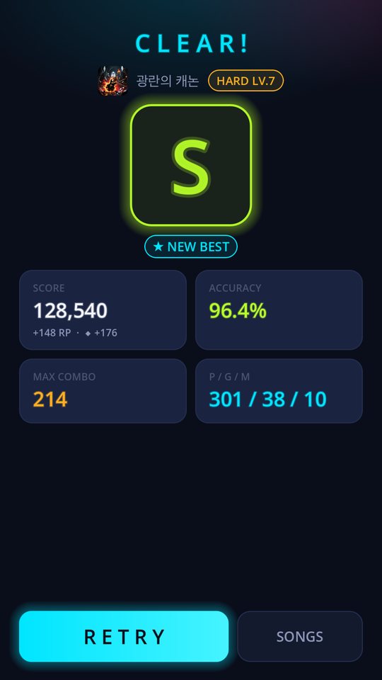 Neon Rush: Millisecond Beats — Result screen