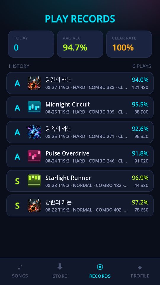 Neon Rush: Millisecond Beats — Play history
