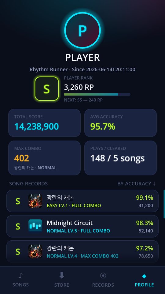 Neon Rush: Millisecond Beats — Profile and RP rank