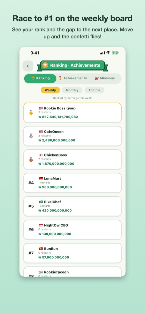 CEO Tycoon — Screenshots 4